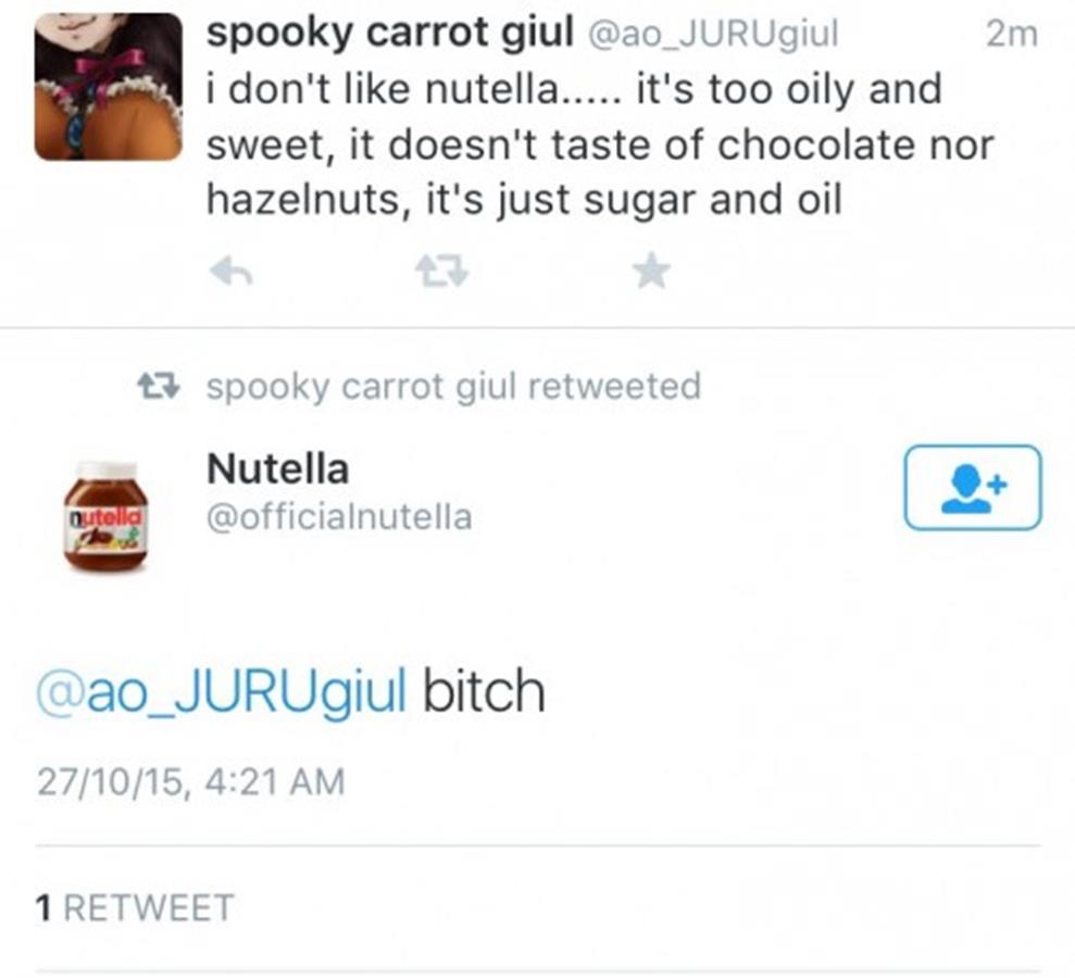 Ich mag kein Nutella – Die Antwort des Tages